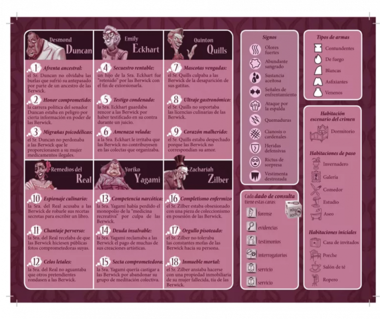 Incomodos Invitados 2