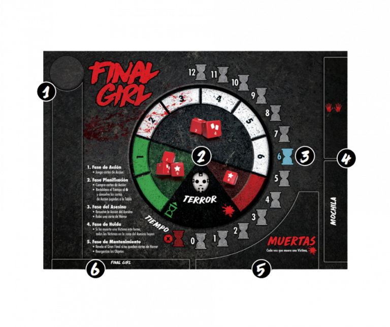 Final Girl Juego Base