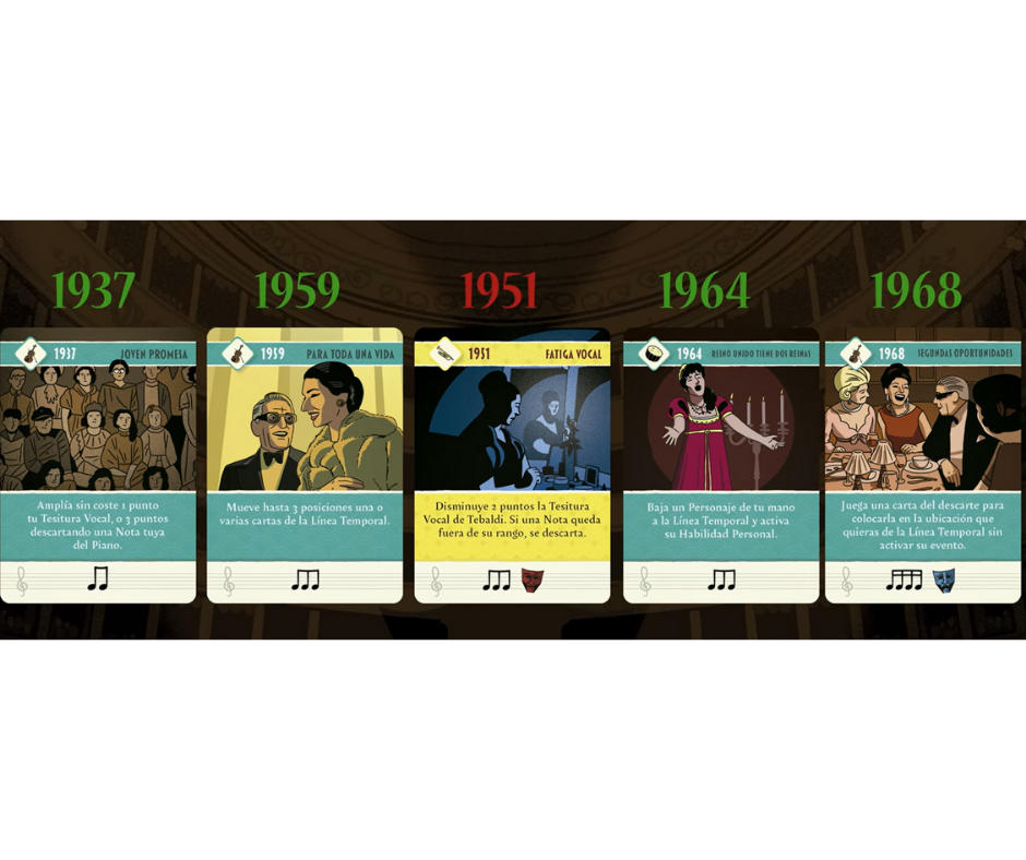 La Batalla de las Divas